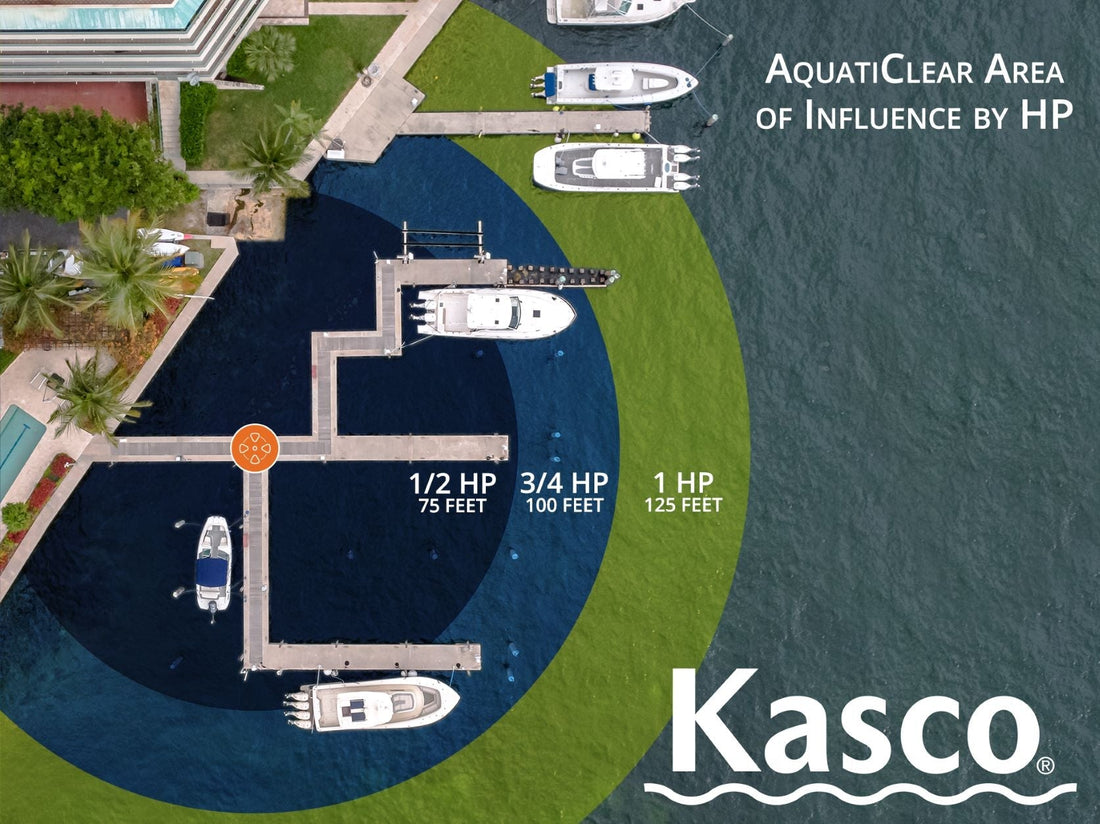 Kasco Aquaticlear 3400HC Water Circulator (3/4 HP / 240 Volt)